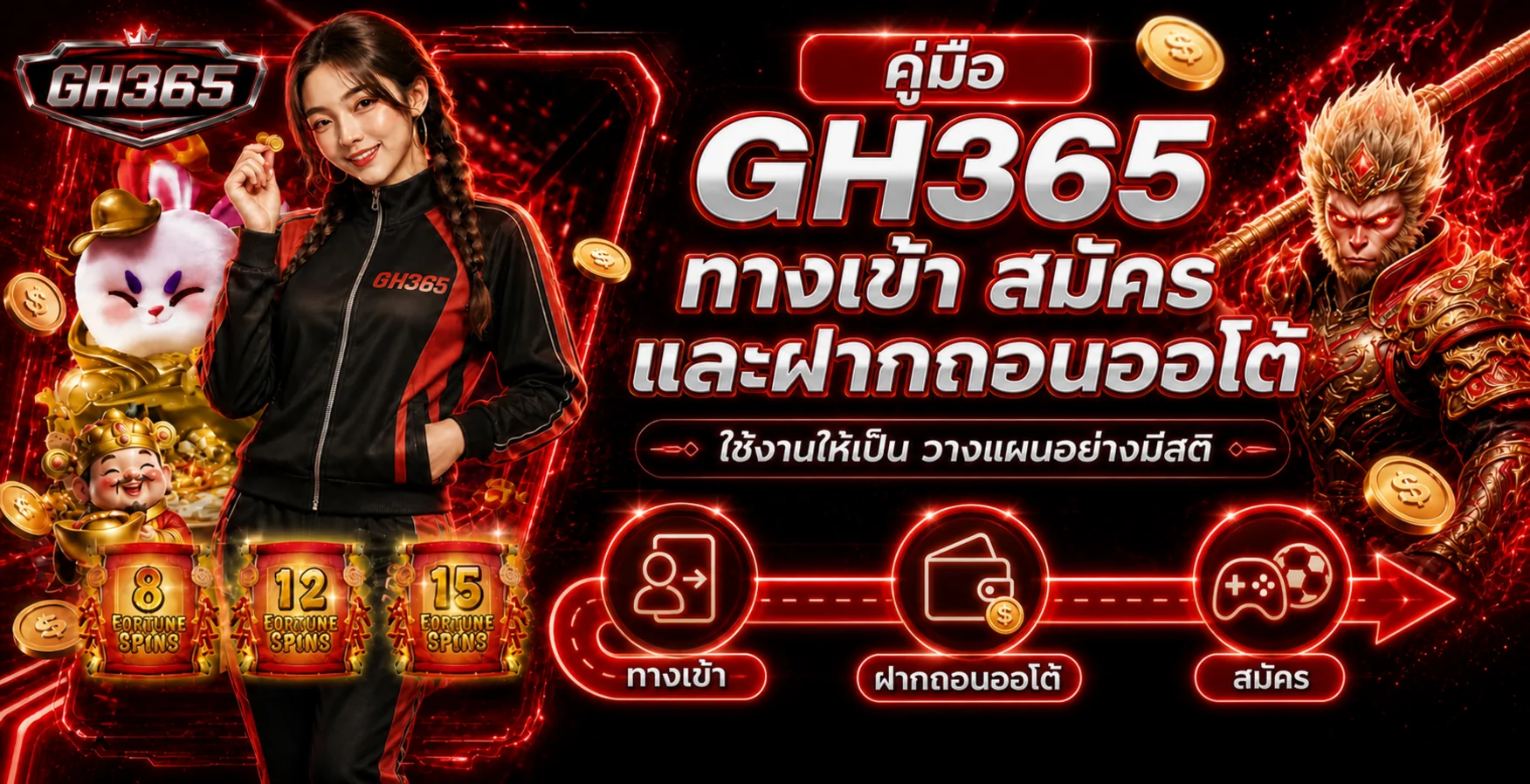 GH365 คู่มือ ทางเข้า สมัคร Login และฝากถอนออโต้